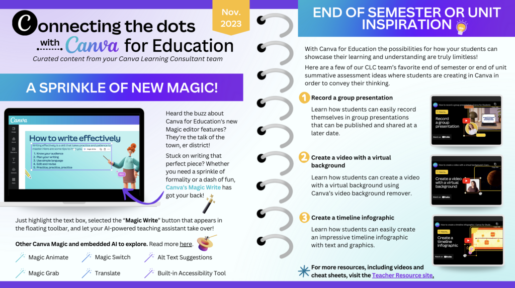 Connecting the dots with Canva November 2023 edition